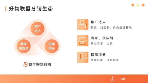 快手好物聯盟選品中心立體化升級，加速主播精細化選貨運營